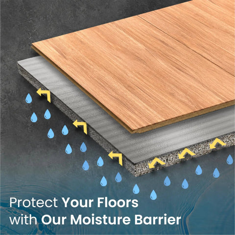 Heavy Duty Three In One Floor Underlayment Roll, 200 Square Feet, 3 Mm Thick Epe Foam With Silver Foil Vapor Barrier and Easy Grip Tape layering to protect floors from moisture.