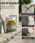 Self Leveling Concrete Crack Filler And Waterproof Sealant Dead Simple Fixin Up Driveway Cracks Masonry Patch Kit in use, showing cracks.