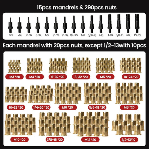 Pro Rivet Nut Tool Kit 16 Inch With 290 Insert Nuts And 15 Metal Mandrels For Fast Metalwork Jobs Featuring Step Drills Heavy Duty Wrench Gloves And Easy Setup Manual For Total DIY Pro Upgrade, mandrels and assorted nuts