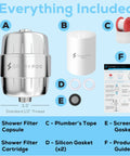 Components of High Output Shower Filter Capsule For Sensitive Skin And Dry Scalp, includes filter, gaskets, and manual