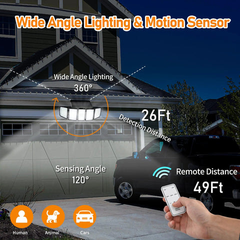 Wide angle lighting diagram for Solar Motion Sensor Flood Lights For Outdoors IP65 Waterproof With Remote Control