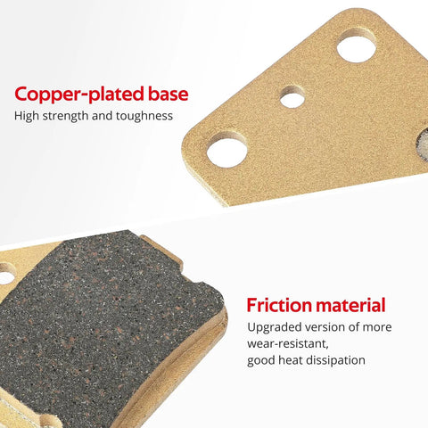 Close-up of semi metallic pro front brake pads for Honda ATV with copper-plated base and friction material for beefy stopping power.