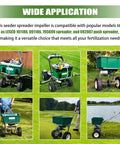 Spreader Spinner Replacement N2320 For Lawn Spreaders 101186 705699 091186 092807 displayed on green spreaders
