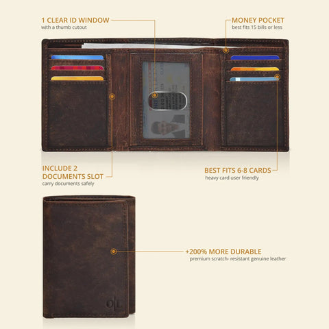 Open view of Mens Trifold Leather Wallet With RFID Blocking Slim Minimalist Front Pocket Dope Look Real Leather For Everyday Carry