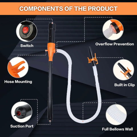 Top Shelf Battery Powered Gas Transfer Pump, 2.2 GPM components including switch, suction port, hose mounting, and built-in clip.