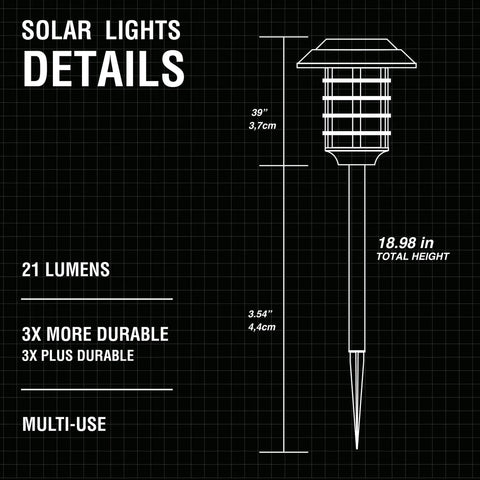 Diagram of Color Changing Solar Pathway Lights Outdoor IP67 Waterproof Solar Powered Garden Lights with dimensions and durability.