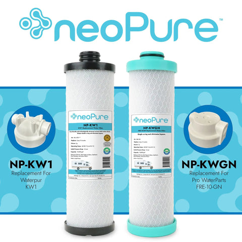 neoPure NP-KW1 and NP-KWGN carbon block filters with labels on turquoise and white background.