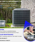 Quarter HP Condenser Fan Motor Replacement For 48 Frame Condenser Units 208 230V 1100 RPM next to large exterior unit