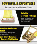 Heavy Duty Ratchet Straps 8 Pack 2 Inches By 15 Feet Featuring Bulletproof 4500 Pound Breaking Strength E-track fittings and ratchet close-up.