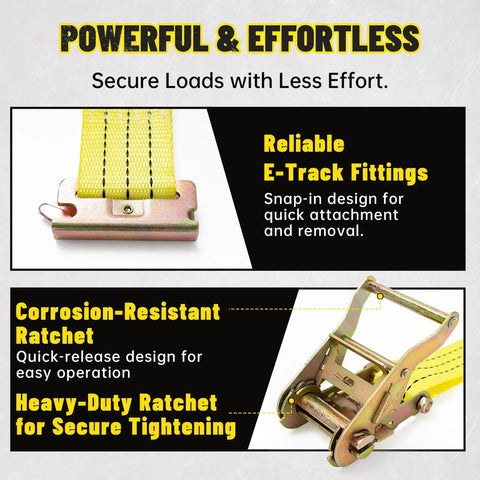 Heavy Duty Ratchet Straps 8 Pack 2 Inches By 15 Feet Featuring Bulletproof 4500 Pound Breaking Strength E-track fittings and ratchet close-up.