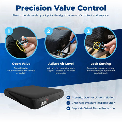 Precision Valve Control for Roho Mosaic Inflatable Seat Cushion For Wheelchair And Office Chair With Adjustable Air Cell Comfort Support Heavy Duty Non Slip Cover Portable Design 18X16 Inch Ultimate Back Pain Relief.
