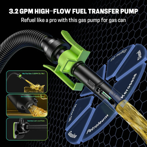 Rechargeable Fuel Transfer Pump With 6000mAh Battery, 3.2 GPM High Speed, showing hose and adapters on hexagonal grid.
