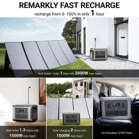 R2500 V2 Solar Generator Kit With 200W Panel for Home Backup, Camping, RV and Off Grid Power setup outdoors