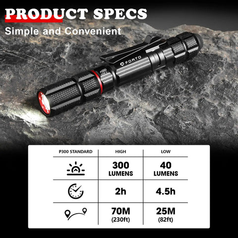 Product specs of Rechargeable Pen Light 300 Lumen High Mode and 40 Lumen Low Mode EDC Pocket Flashlight with Clip