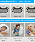 Sleek Enclosed Flush Mount Ceiling Fan With Lights 20 Inch Remote Control Dimmable LED Light Low Profile Bladeless Style Ceiling Fan