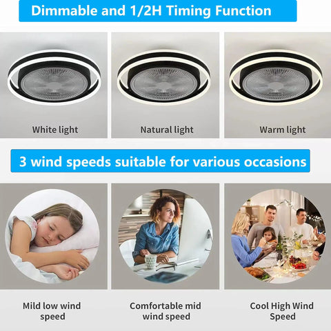 Sleek Enclosed Flush Mount Ceiling Fan With Lights 20 Inch Remote Control Dimmable LED Light Low Profile Bladeless Style Ceiling Fan