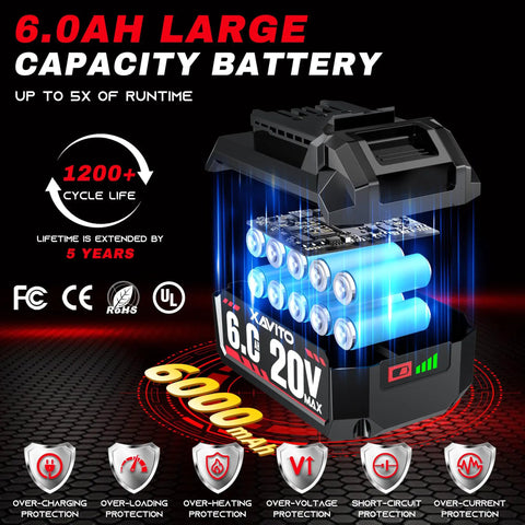 Upgraded 20V Replacement Battery For Skil Power Tools 6000 Mah Pack Delivers Real World Juice Dependable Lithium Ion Build with protective features.