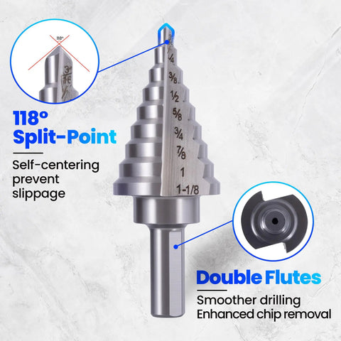 4241 HSS Step Drill Bit Three Sixteenth To One And One Eighth Inches Pro Grade All In One Multi Hole Sizes For Metal Wood Plastic Sheet PVC With 118 Degree Split Point Self Centering Double Straight Flute Tri Flatted Shank No Slip, front view