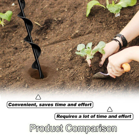 Heavy Duty Garden Auger Drill Bit No Fuss Planting Bulbs And Flowers 1.7 By 15 Inch shown digging soil next to hand planting