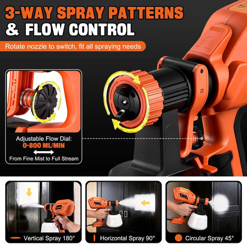 Professional Electric Paint Sprayer With 800W Motor And 1200ml Cup Includes Four Adjustable Nozzles for three spray patterns.