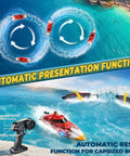 12-Inch Remote Control Boat For Kids And Adults, Beast Fast 25 KPH RC Speed Boat With automatic reset function demonstration