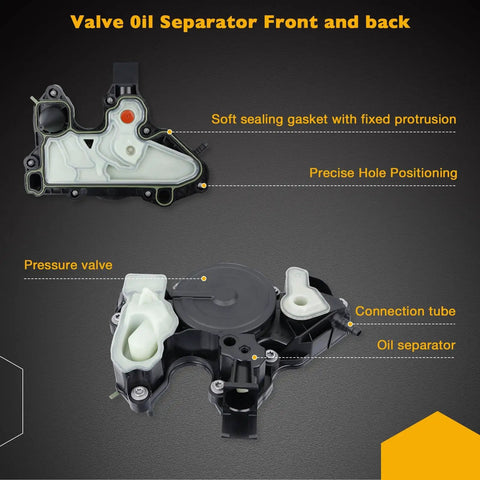 Volkswagen 2.0T PCV Valve Oil Separator shown front and back with labeled components like gasket and pressure valve.