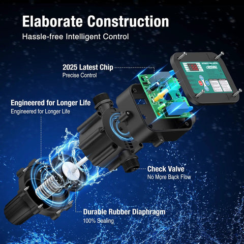 Smart Adjustable Pressure Switch detailed view with check valve and durable rubber diaphragm components labeled.