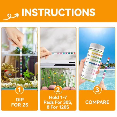 Instructions for using 175 Count Aquarium Water Test Strips For Fish Tanks And Ponds Delivers Hella Sharp Ammonia Nitrite Testing.
