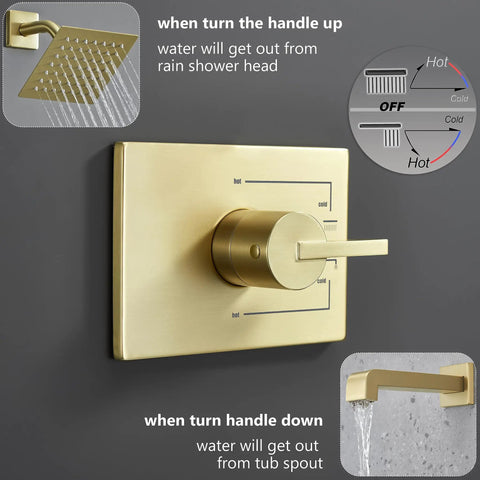 All In One Bathtub And Shower System In Brushed Nickel, Includes 4 Inch Shower Head, 6 Inch Shower Arm, Brass Mixer Valve.