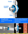 Heavy Duty Drywall Anchors Pack Of 4 With Screws And 1 Inch Drill Bit Included For Plaster Walls Up To 205 Lbs 93 Kg Reusable Wall Anchors Kit Delivers Ultra Strong Grip And Even Load Distribution For Shelves Mirrors And Decor, shown in installed view with screw and wings behind drywall.
