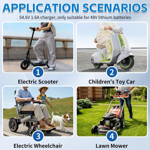 Application scenarios for 54.6V 1.6A Lithium Battery Charger For 48V 13S E-Bike Systems with electric scooter, toy car, wheelchair, mower.