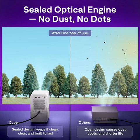 Comparison of sealed optical engine Roku TV Smart Projector With WiFi And Bluetooth, clear vs. dusty image after one year.