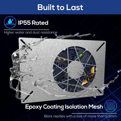 540 CFM IP55 Rated Crawlspace Ventilation Fan with humidistat, epoxy-coated isolation mesh, water resistance illustration.
