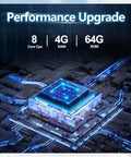 Performance upgrade showing 8 Core CPU, 4GB RAM, 64GB ROM for 9.7 Inch Car Radio Upgrade Dash Kit For Dodge Ram 2013-2018, Android 13.