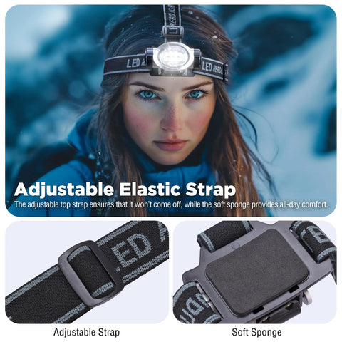 Five Pack LED Headlamps With 8 LEDs Four Lighting Modes Pivoting Head Adjustable Strap Built For Running Camping And Hiking