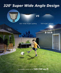 320° wide angle outdoor lighting comparison showing Built Tough Heavy Duty Solar Outdoor Flood Lights With Smart Motion Sensor.