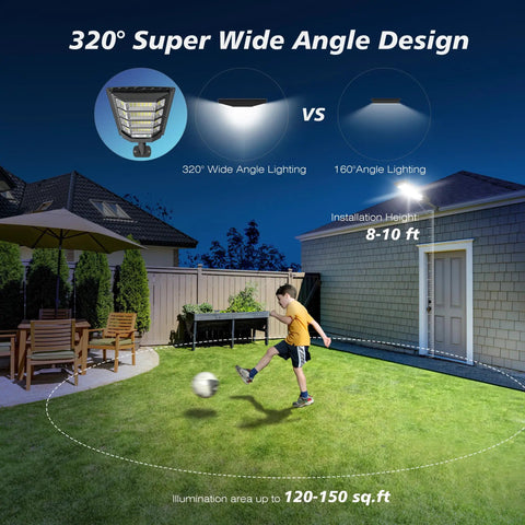 320° wide angle outdoor lighting comparison showing Built Tough Heavy Duty Solar Outdoor Flood Lights With Smart Motion Sensor.