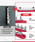 Comparison of Heavy Duty 150 Amp 12V Bus Bar With Cover Rock Solid M6 Studs showing features and materials for power distribution.