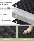 Layered materials of waterproof front seat cover for dogs showing waterproof, cotton, non-slip features with dog's paw.