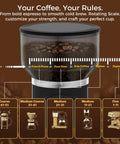 Talia Electric Coffee Grinder With 48Mm Titanium Plated Conical Burrs For Uniform Grinds showing grind settings for various coffee types.