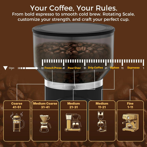 Talia Electric Coffee Grinder With 48Mm Titanium Plated Conical Burrs For Uniform Grinds showing grind settings for various coffee types.
