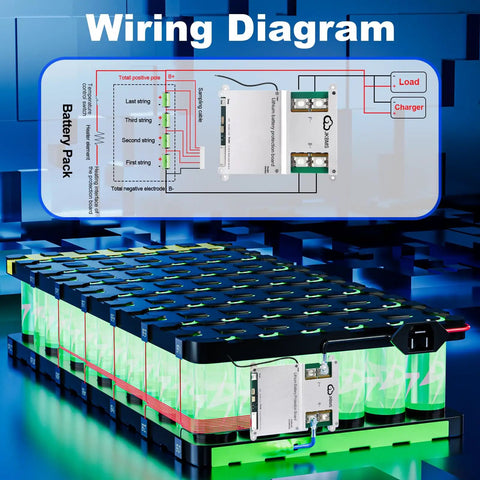 Wiring diagram for Badass 200A Smart Lithium Battery BMS featuring 2A active cell balancing for 4S to 8S packs.