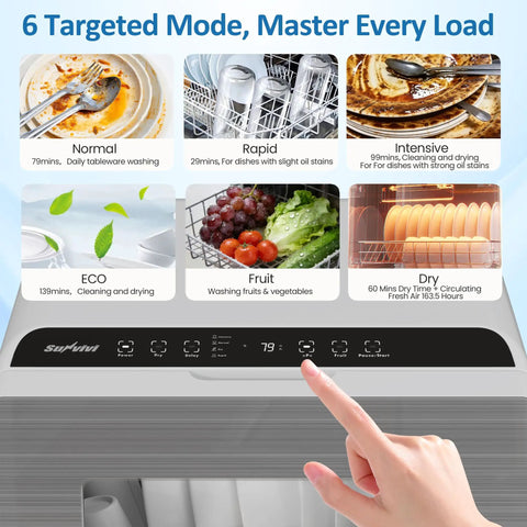 Compact Countertop Dishwasher Packing 152 Oz Water Tank And Six Wash Cycles That Fit 12 Inch Plates No Sweat Energy Star Certified 12 Hour Delay Setting Runs Like Butter showing control panel with wash modes.