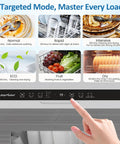 User selecting mode options on Compact Countertop Dishwasher With Six Cycles And Energy Star Rating Fits Full Plates Easily For Small Homes Or Road Trips A Solid Little Machine That Scrubs Greasy Pots Clean And Makes Cleanup No Sweat Today.