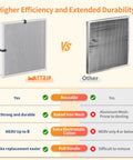 Comparison of WATTRIP vs Other air filter showing higher efficiency, durability, and features of 2-Pack 20x20x1 MERV 8 Reusable Washable Electrostatic Air Filters