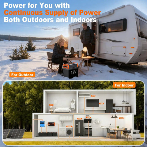 2000W Beast Pure Sine Wave Inverter 12V DC To 110V 120V AC Power Converter for RV truck solar camping home backup, outdoor and indoor use