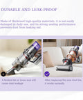 Beefed Up Large Dust Bin Replacement For V11 V15 SV14 SV15 SV22 Vacuum Cleaners With 1 HEPA Filter showing leak-proof feature.