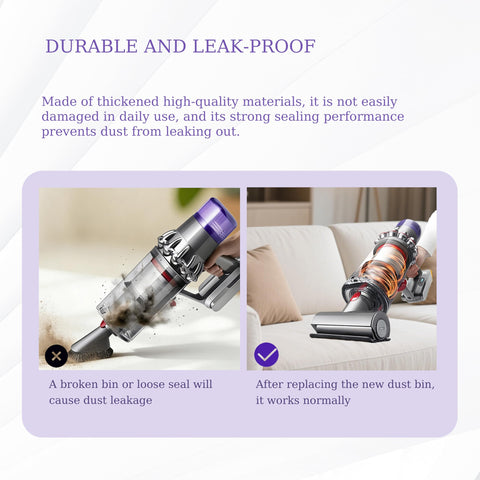 Beefed Up Large Dust Bin Replacement For V11 V15 SV14 SV15 SV22 Vacuum Cleaners With 1 HEPA Filter showing leak-proof feature.