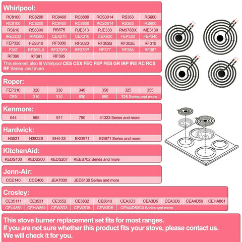 Compatibility chart with illustrations of MP22YA 4 Pack Electric Range Burner Element Set, includes MP15YA and MP21YA burners.