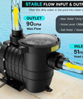 Heavy Duty 1.5 HP Pool Pump 115V 230V Dual Voltage 600GPH Self Priming Model showing outlet flow and inlet features.